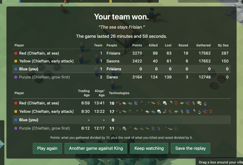 The end screen after a won game, with the button Another game against King.